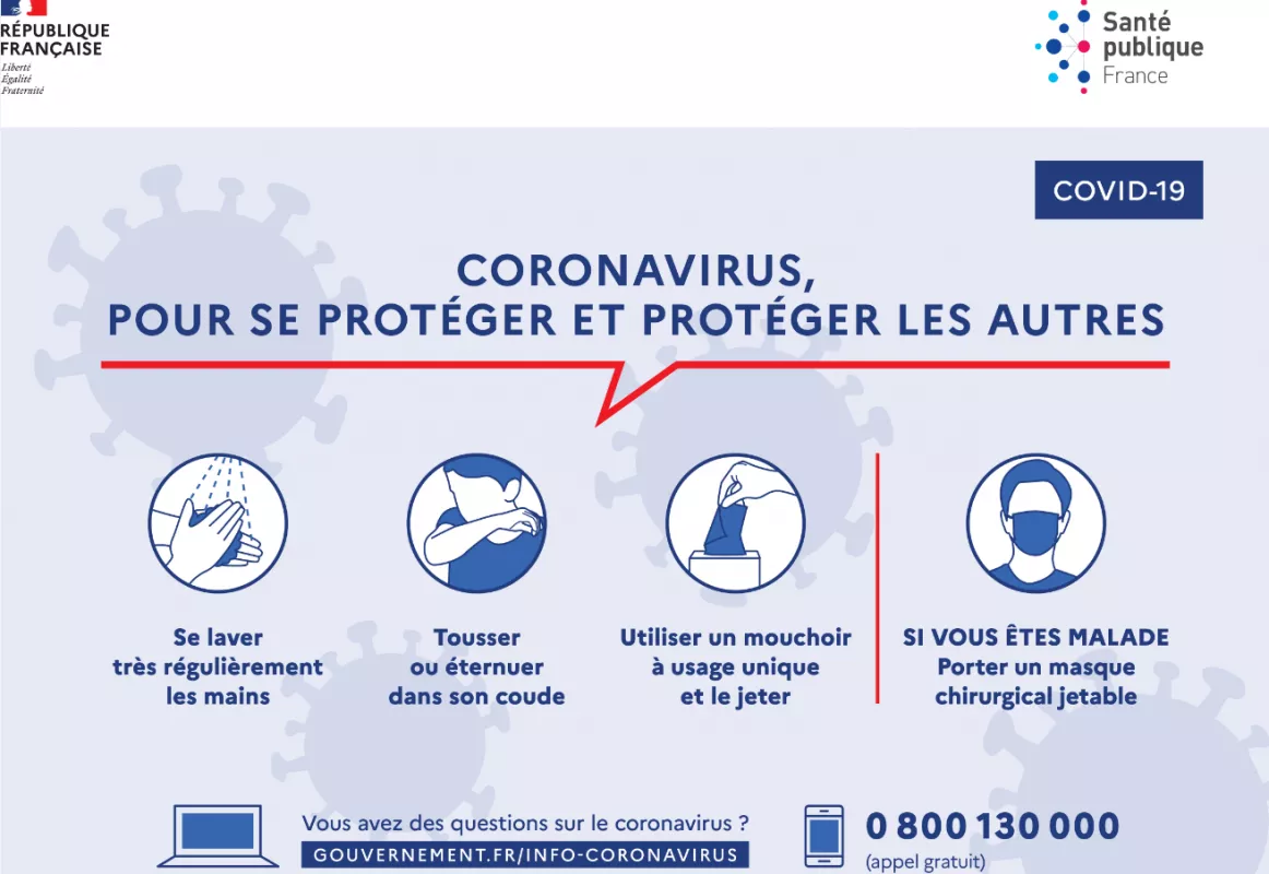 Affichage COVID-19 - Gestes barrières