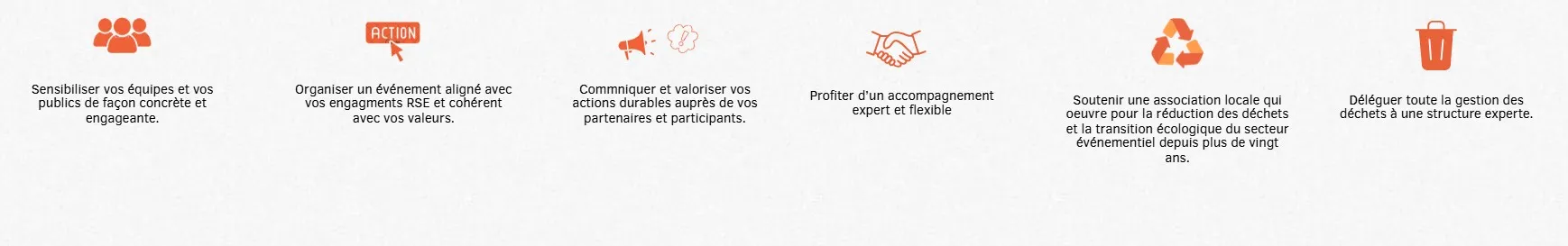 Six icônes représentant les engagements RSE clés : sensibiliser les équipes et publics, organiser des événements alignés avec les valeurs RSE, communiquer les actions durables, proposer un accompagnement expert flexible, soutenir une association locale de