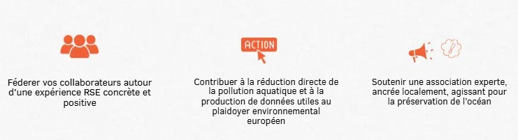 Trois icônes représentant les engagements de Surfrider à Bordeaux : fédérer les collaborateurs autour d'une expérience RSE concrète et positive, contribuer à la réduction de la pollution aquatique et de la production de données utiles au plaidoyer environ